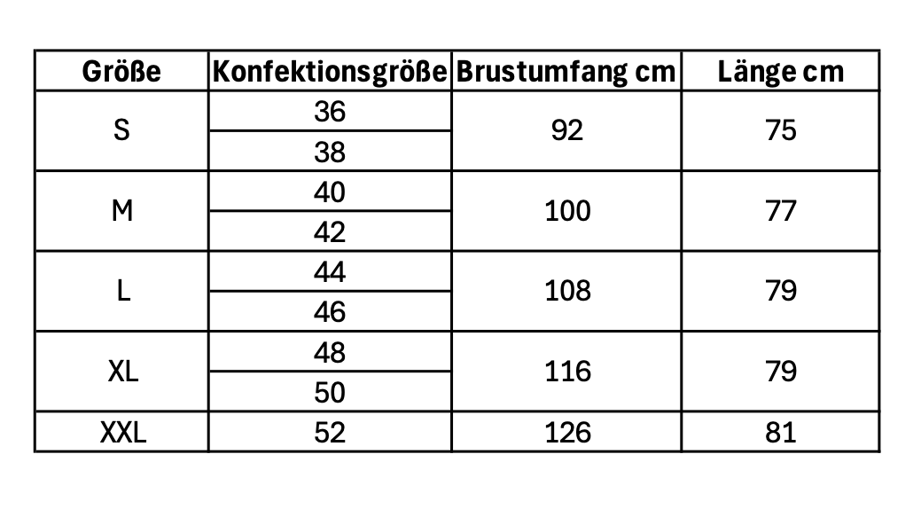 Strickjacke mit Pelzbesatz