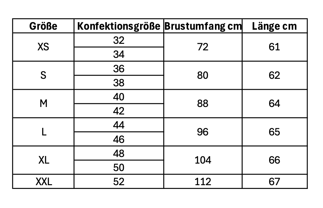 T-Shirt mit U-Boot-Ausschnitt und elastischem Bund