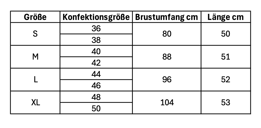 Strickjacke im Breitripp-Design